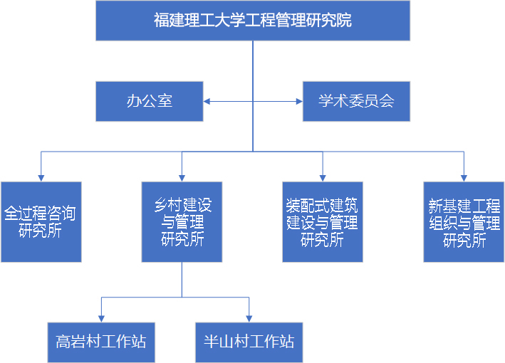 腾博汇游戏官网·(中国)专业效劳,诚信为本