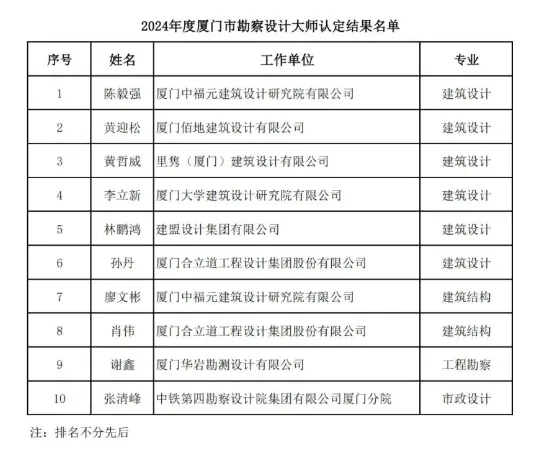 腾博汇游戏官网·(中国)专业效劳,诚信为本