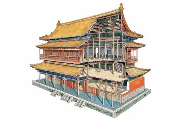 51其中国古修建，，他用20年时间，，一个一个开膛破肚